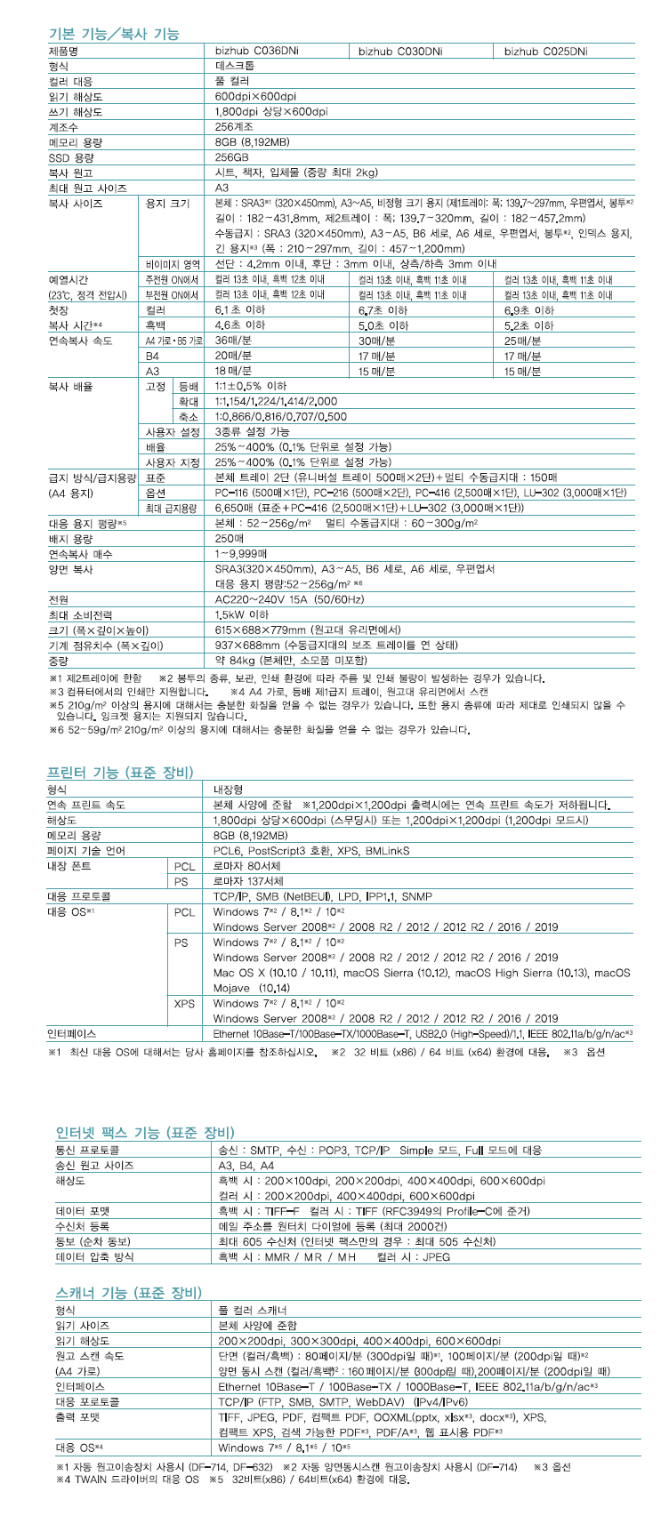 597356ec56ac61fa32ccc560af659181_1705568642_9129.png